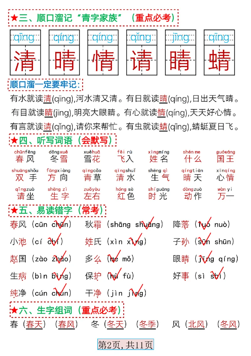 3.13一年级语文下册第一单元考点总结_Password_Removed_一年级上下册资料_小学一年级学习资料-25年更新版_1-02、小学一年级语文下册_3-6-2-1、复习、知识点、归纳汇总_部编（人教）版