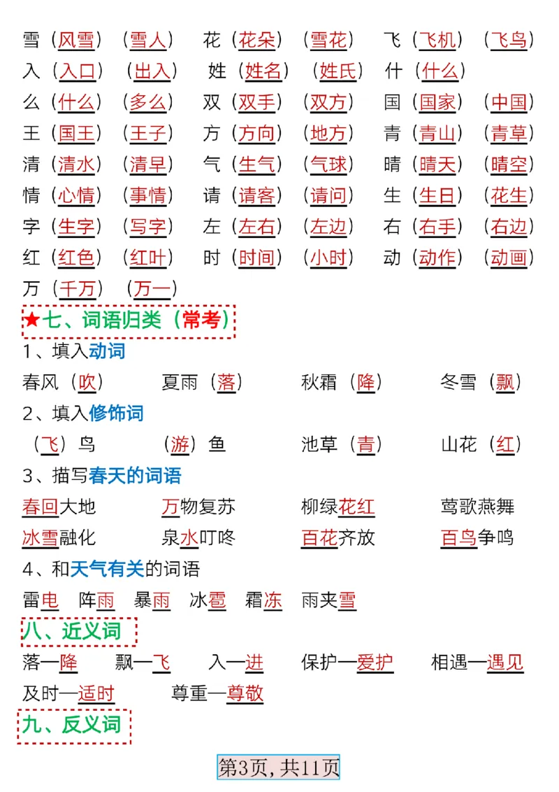 3.13一年级语文下册第一单元考点总结_Password_Removed_一年级上下册资料_小学一年级学习资料-25年更新版_1-02、小学一年级语文下册_3-6-2-1、复习、知识点、归纳汇总_部编（人教）版