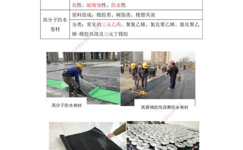 18.一建建筑基础精学-18-建筑功能材料（防水、防火、保温）_2026年一级建造师_2026年一建建筑_2025年一建建筑SVIP_02-基础精讲✿高端面授✿深度强化_讲义