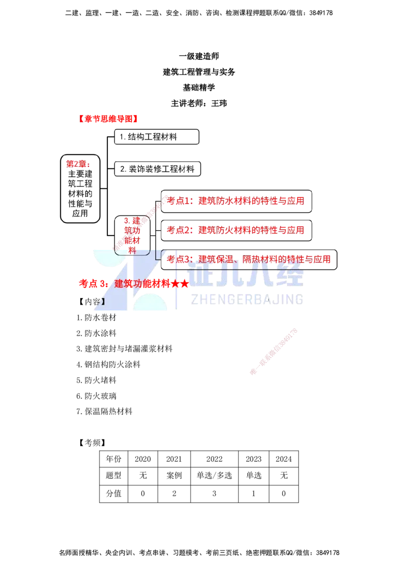 18.一建建筑基础精学-18-建筑功能材料（防水、防火、保温）_2026年一级建造师_2026年一建建筑_2025年一建建筑SVIP_02-基础精讲✿高端面授✿深度强化_讲义