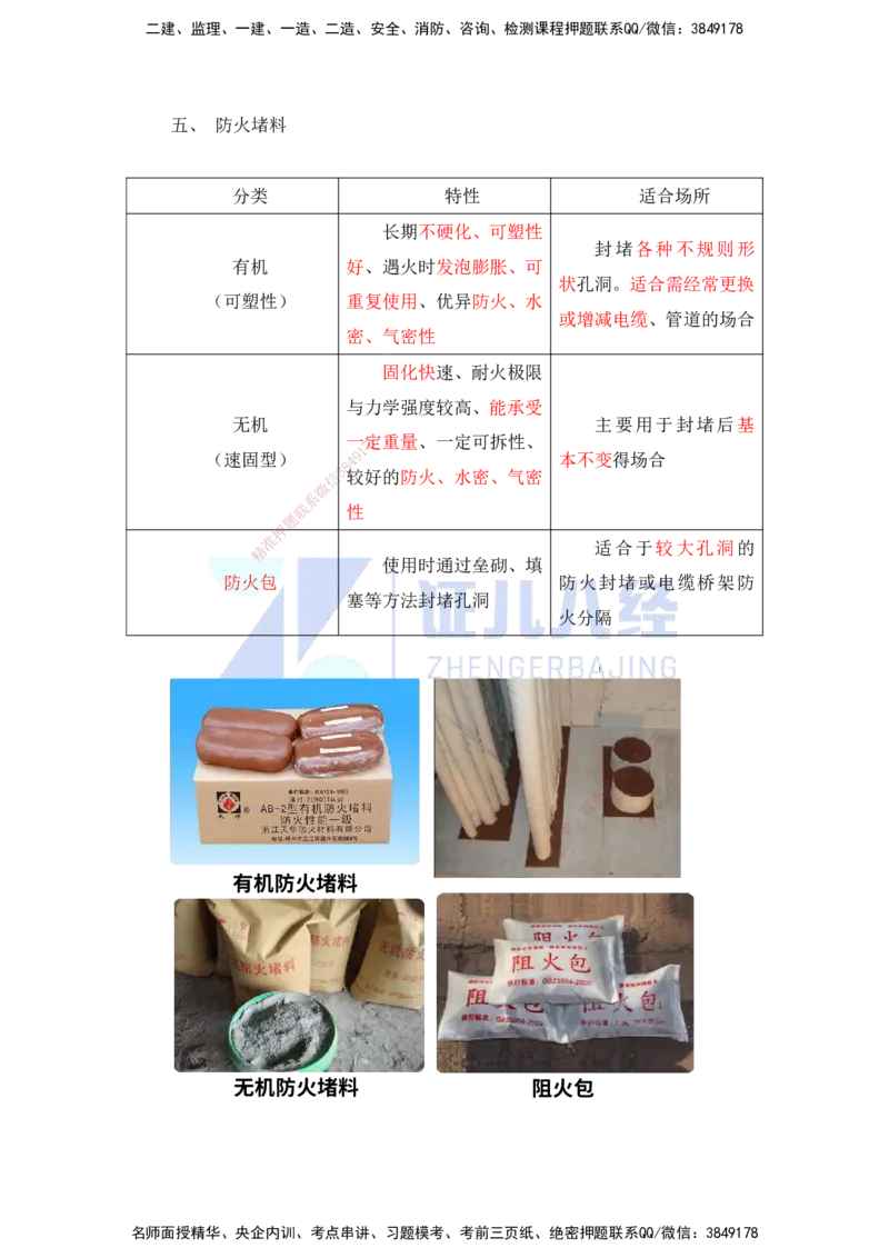 18.一建建筑基础精学-18-建筑功能材料（防水、防火、保温）_2026年一级建造师_2026年一建建筑_2025年一建建筑SVIP_02-基础精讲✿高端面授✿深度强化_讲义