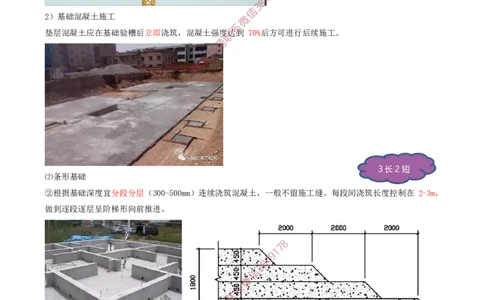 13.35-第1篇-第3章-3.3.3-混凝土基础施工（一）_2026年一级建造师_2026年一建建筑_2025年一建建筑SVIP_02-基础精讲✿高端面授✿深度强化_22-建筑《教材精讲班》金月SMR推荐