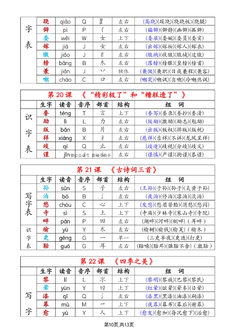 五年级上册课后生字组词_小学全网线上同款资料_41号文件夹4-6年级