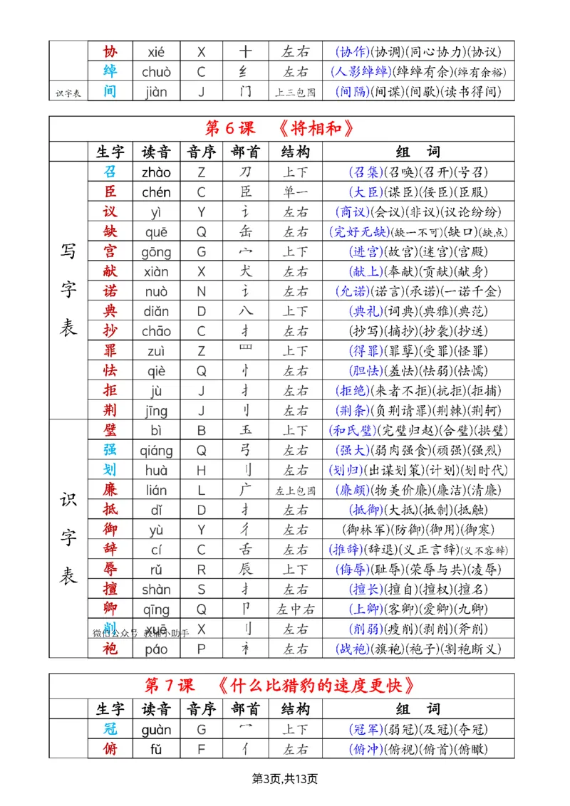 五年级上册课后生字组词_小学全网线上同款资料_41号文件夹4-6年级