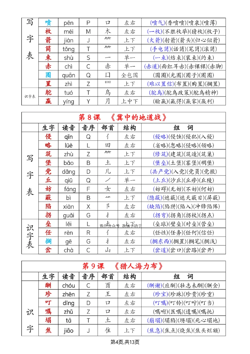 五年级上册课后生字组词_小学全网线上同款资料_41号文件夹4-6年级