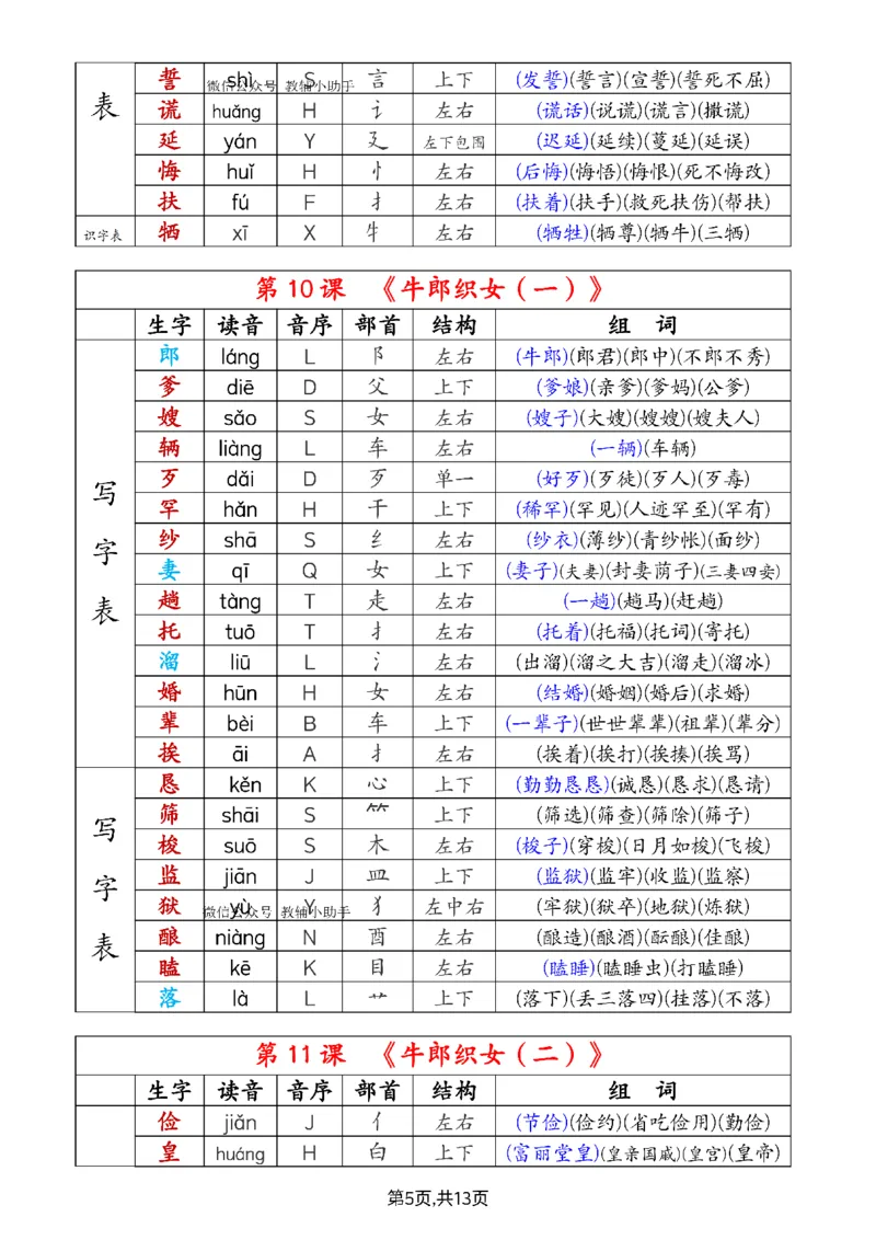五年级上册课后生字组词_小学全网线上同款资料_41号文件夹4-6年级