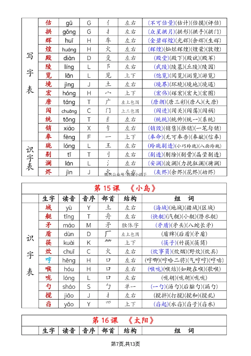 五年级上册课后生字组词_小学全网线上同款资料_41号文件夹4-6年级