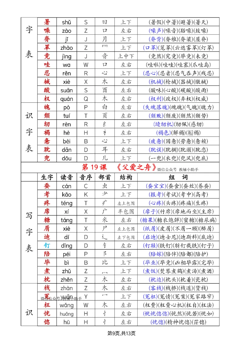 五年级上册课后生字组词_小学全网线上同款资料_41号文件夹4-6年级