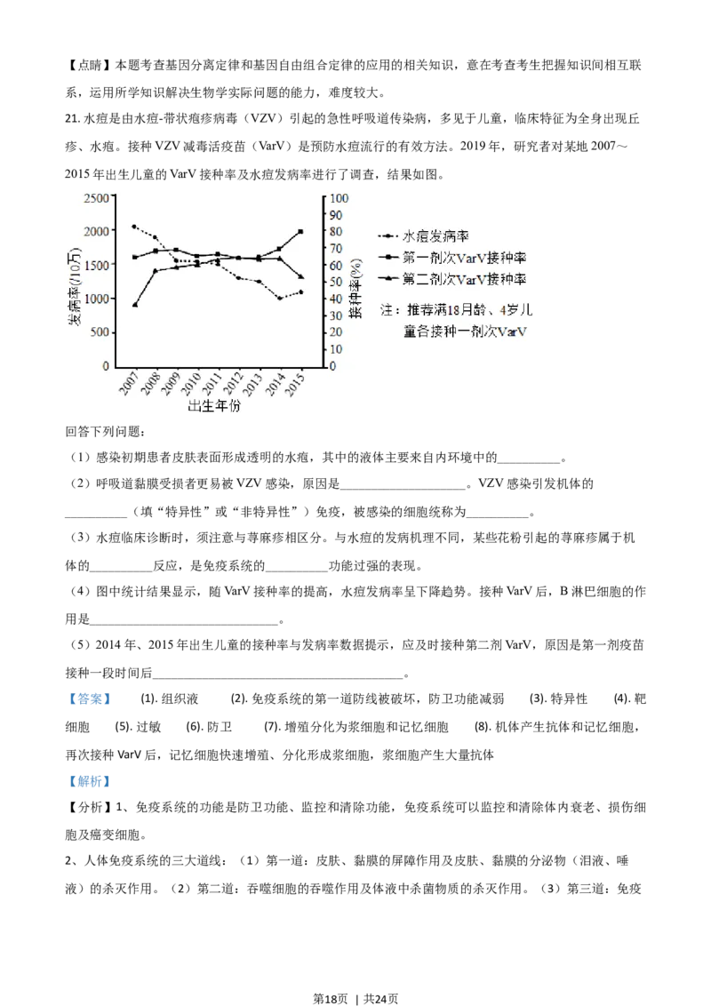 2021年高考生物试卷（河北）（解析卷）_生物历年高考真题_新&middot;Word版2008-2025&middot;高考生物真题_生物（按年份分类）2008-2025_2021&middot;高考生物真题