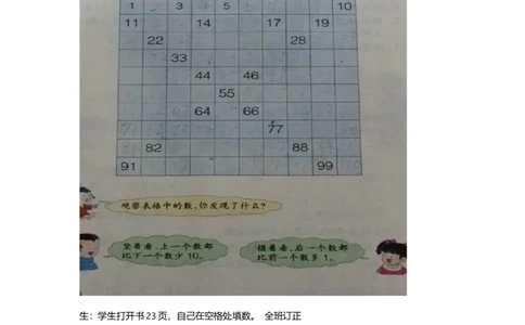 3.4100以内数的顺序_一年级上下册资料_1年级下册教学资源包课件+课时练_第三单元100以内数的认识_单元资料汇总_学案教案_教案