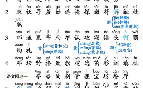 2036二年级下册语文课后三表（识字表+生字表+词语表）_二年级上下册资料_二年级下册小红书同款资料_二下语文_二下语文