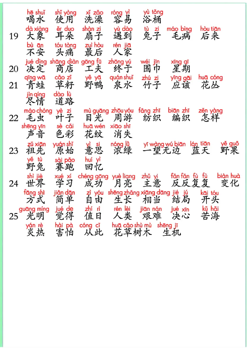 2036二年级下册语文课后三表（识字表+生字表+词语表）_二年级上下册资料_二年级下册小红书同款资料_二下语文_二下语文