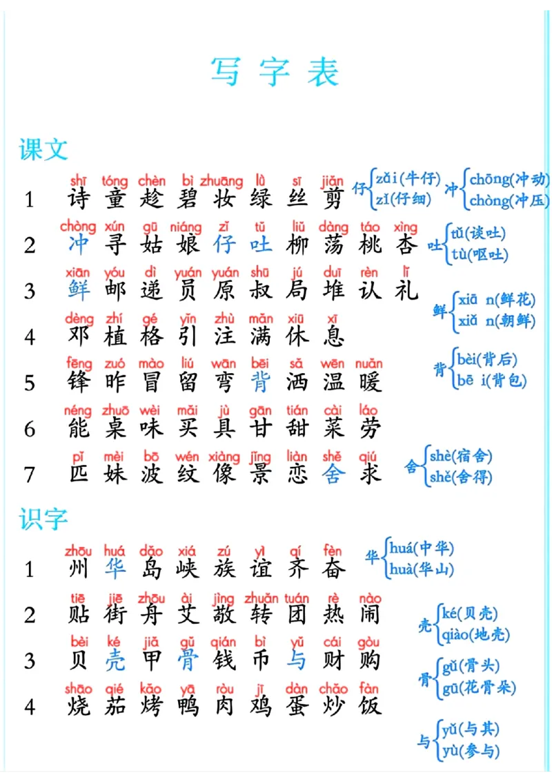 2036二年级下册语文课后三表（识字表+生字表+词语表）_二年级上下册资料_二年级下册小红书同款资料_二下语文_二下语文