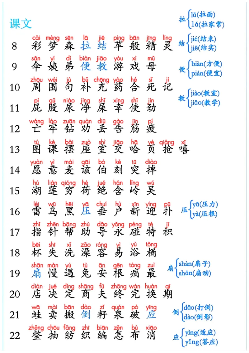 2036二年级下册语文课后三表（识字表+生字表+词语表）_二年级上下册资料_二年级下册小红书同款资料_二下语文_二下语文