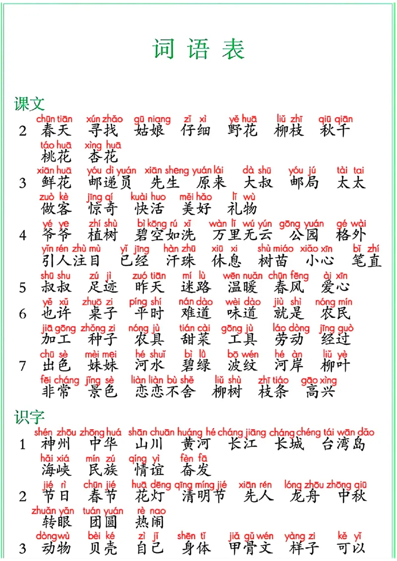 2036二年级下册语文课后三表（识字表+生字表+词语表）_二年级上下册资料_二年级下册小红书同款资料_二下语文_二下语文