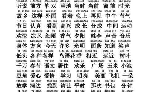 2020部编版小学一年级下册期末复习资料及练习_一年级上下册资料_小学一年级学习资料-25年更新版_1-02、小学一年级语文下册_3-6-2-1、复习、知识点、归纳汇总_部编（人教）版