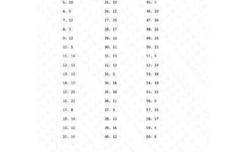 30以内减法第51-70篇答案_小学数学口算竖式脱式计算应用题一二三四五六年级上下册电_小学数学口算题库电子版（1-6）_小学数学口算一年级_口算题适合1年级(含答案）