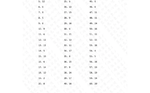 30以内减法第51-70篇答案_小学数学口算竖式脱式计算应用题一二三四五六年级上下册电_小学数学口算题库电子版（1-6）_小学数学口算一年级_口算题适合1年级(含答案）