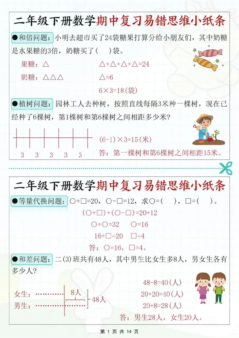 2109二下数学期中复习易错思维小纸条（含答案14页）_二年级上下册资料_二年级下册小红书同款资料_二下数学_二下数学