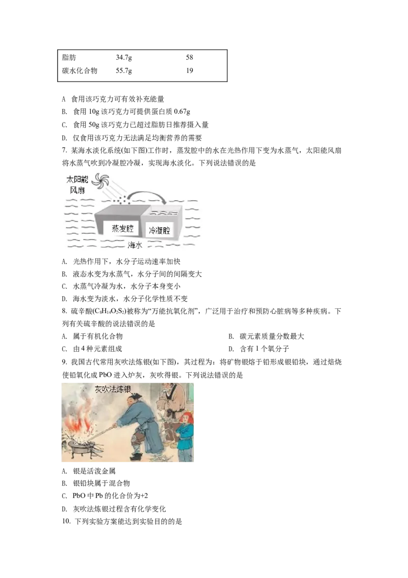 2022年福建省中考化学真题（空白卷）_福建中考1_5.福建中考化学（2017-2025）
