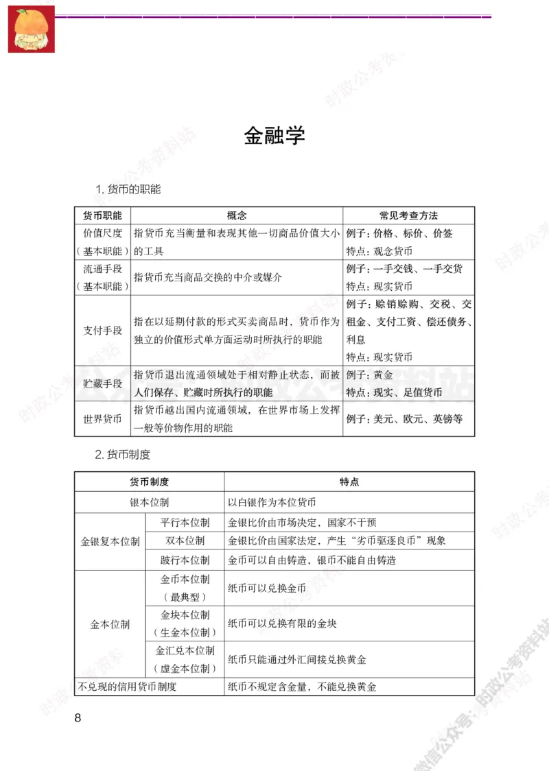 经济类-财经必背考点_军队文职(1)_05.军队文职专业课必备考点