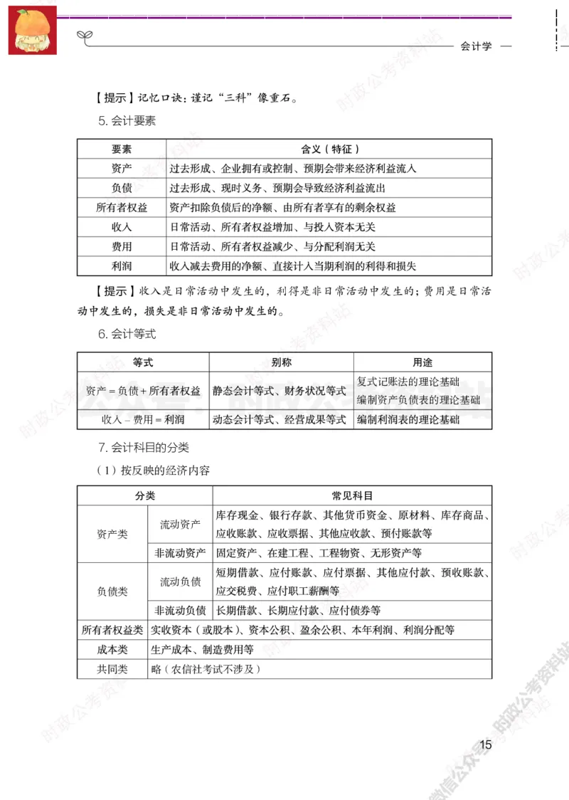 经济类-财经必背考点_军队文职(1)_05.军队文职专业课必备考点