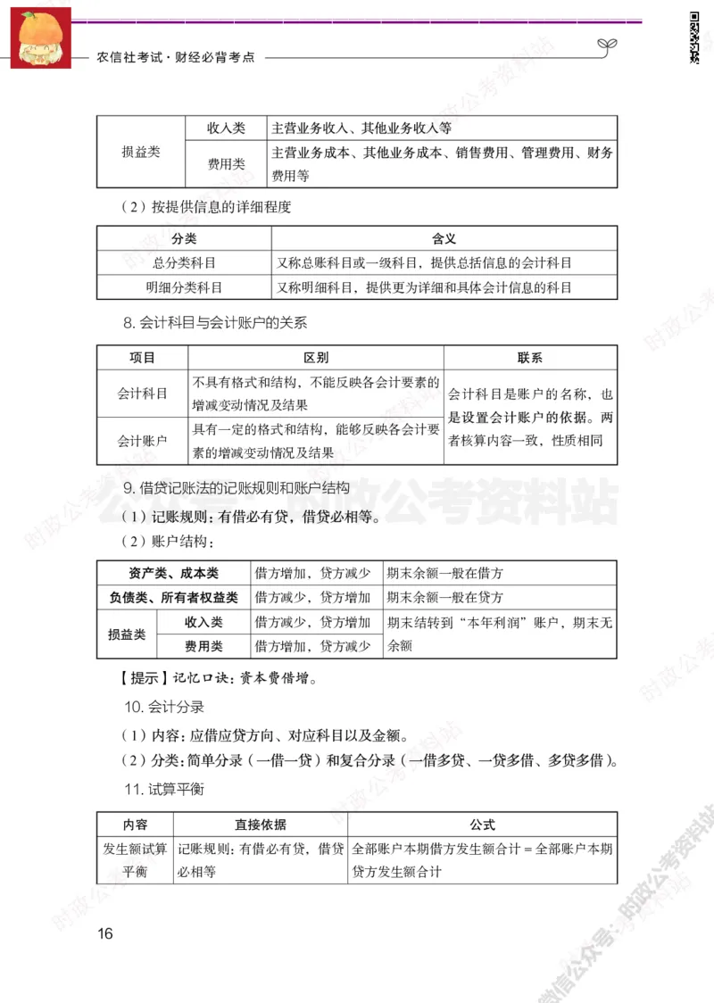 经济类-财经必背考点_军队文职(1)_05.军队文职专业课必备考点