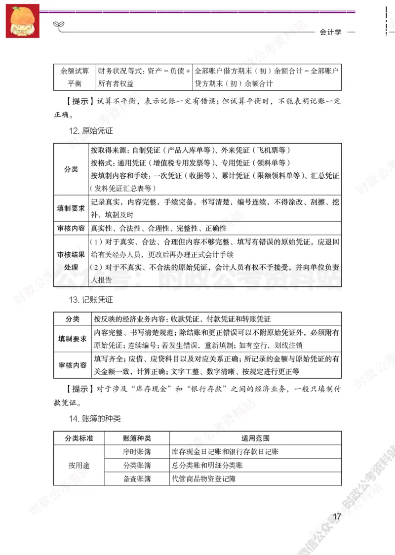 经济类-财经必背考点_军队文职(1)_05.军队文职专业课必备考点