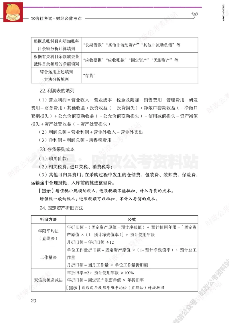 经济类-财经必背考点_军队文职(1)_05.军队文职专业课必备考点