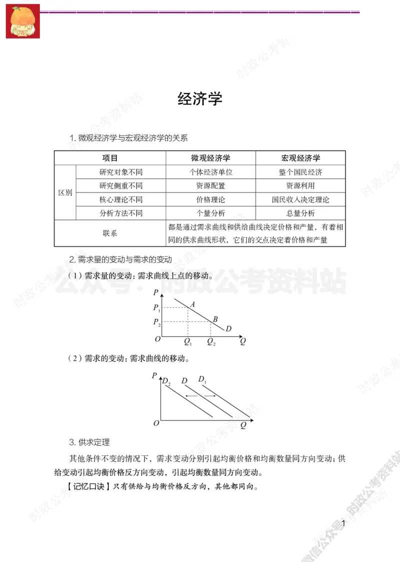 经济类-财经必背考点_军队文职(1)_05.军队文职专业课必备考点