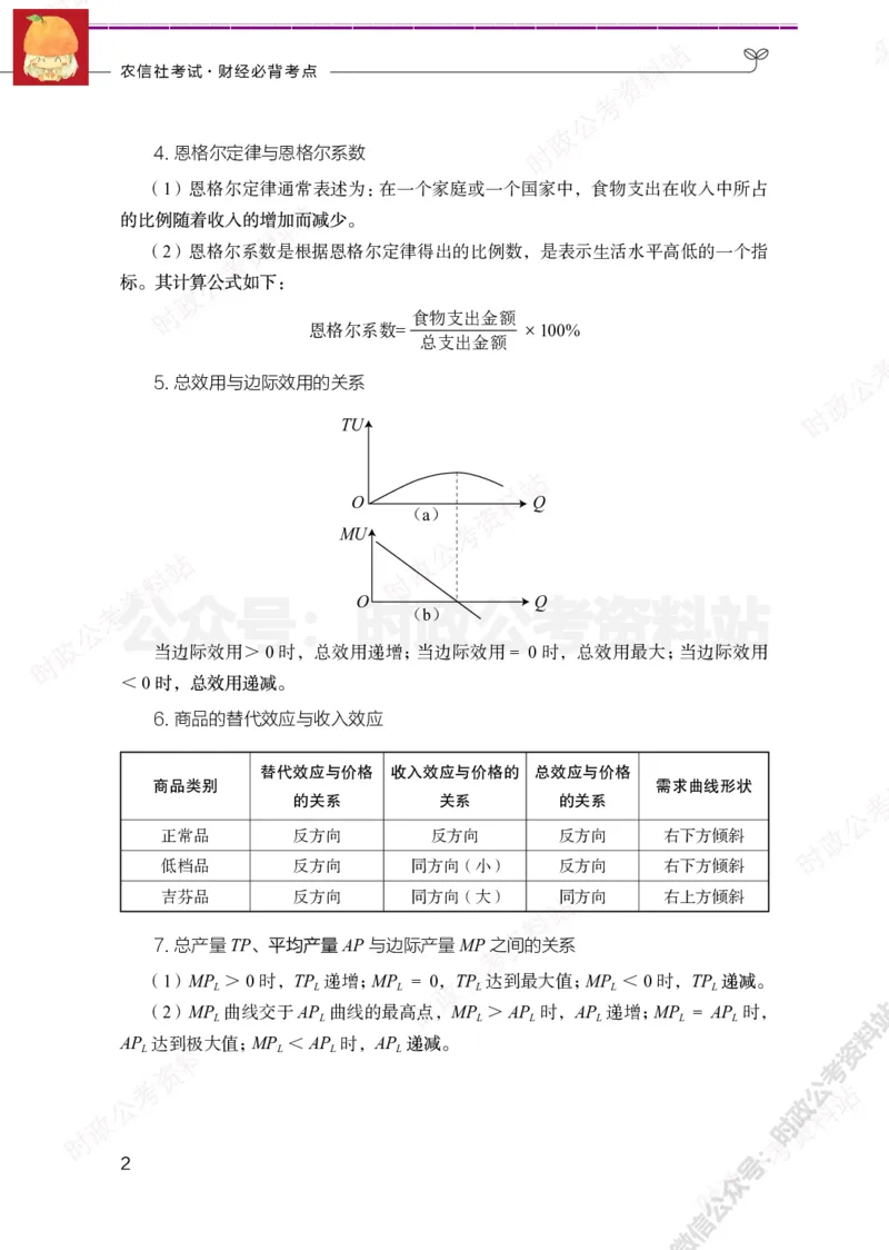 经济类-财经必背考点_军队文职(1)_05.军队文职专业课必备考点