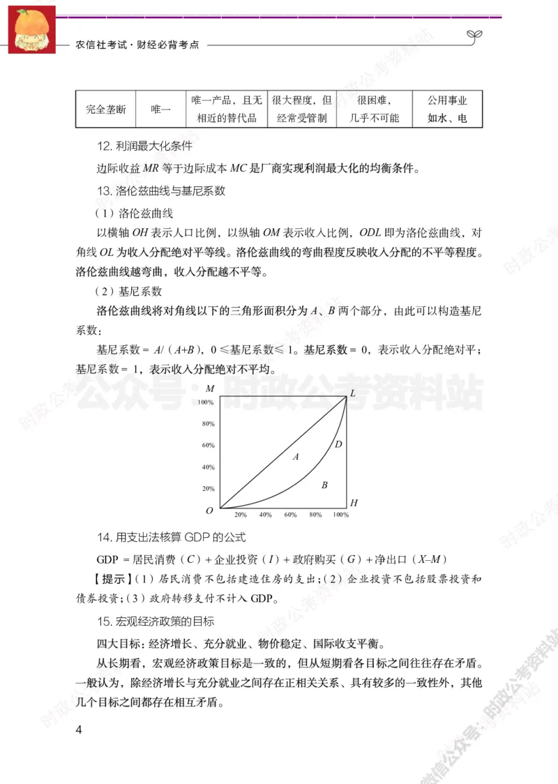经济类-财经必背考点_军队文职(1)_05.军队文职专业课必备考点