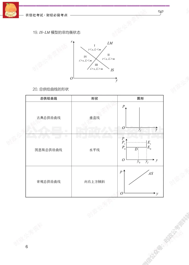 经济类-财经必背考点_军队文职(1)_05.军队文职专业课必备考点