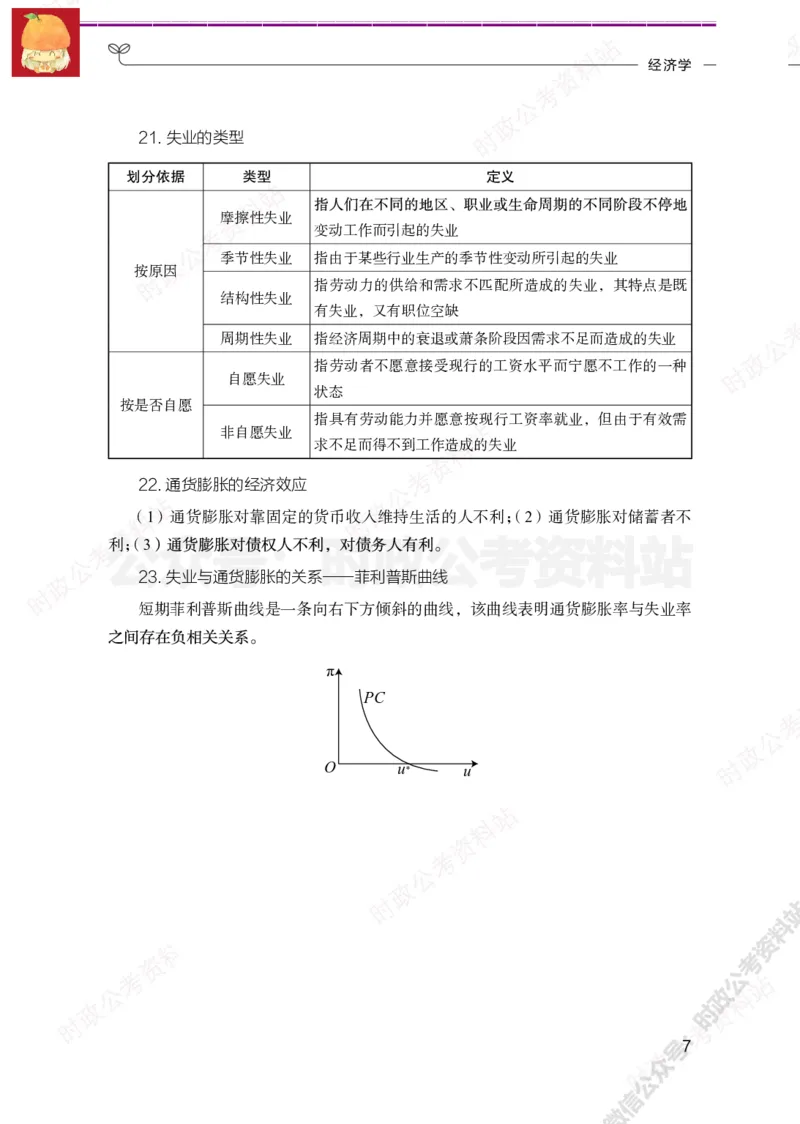 经济类-财经必背考点_军队文职(1)_05.军队文职专业课必备考点