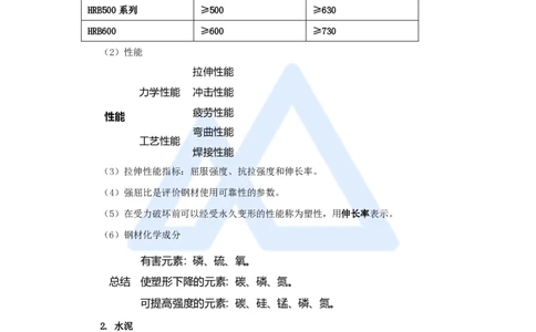 14.2025龙炎飞-名师冲刺特训-（14）材料_2026年一级建造师_2026年一建建筑_2025年一建建筑SVIP_04-冲刺串讲✿考点强化✿小灶集训_63-建筑《名师冲刺特训》龙炎飞HX_讲义