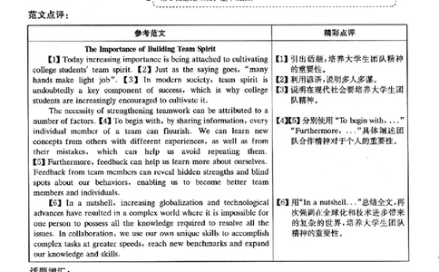 2022.12六级真题第3套答案及详解_大学英语四级+六级_六级真题_六级真题_2022年12月CET6题+解+音频_03、答案解析