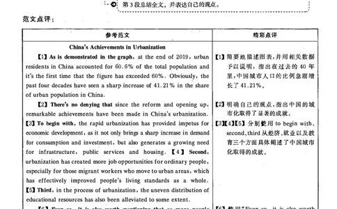 2021.06英语六级答案解析第1套_大学英语四级+六级_六级真题_六级真题_2021年06月CET6题+解+音频_03、答案解析