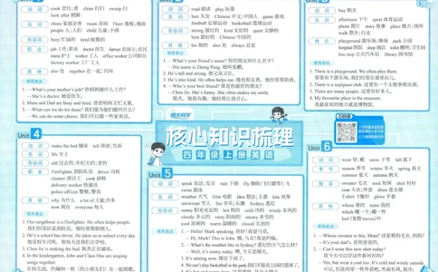 试卷英语RP4上-A4_25秋《阳光同学期末复习》_英语人教3456_25秋阳光同学期末复习15天冲刺100分人教英语4上
