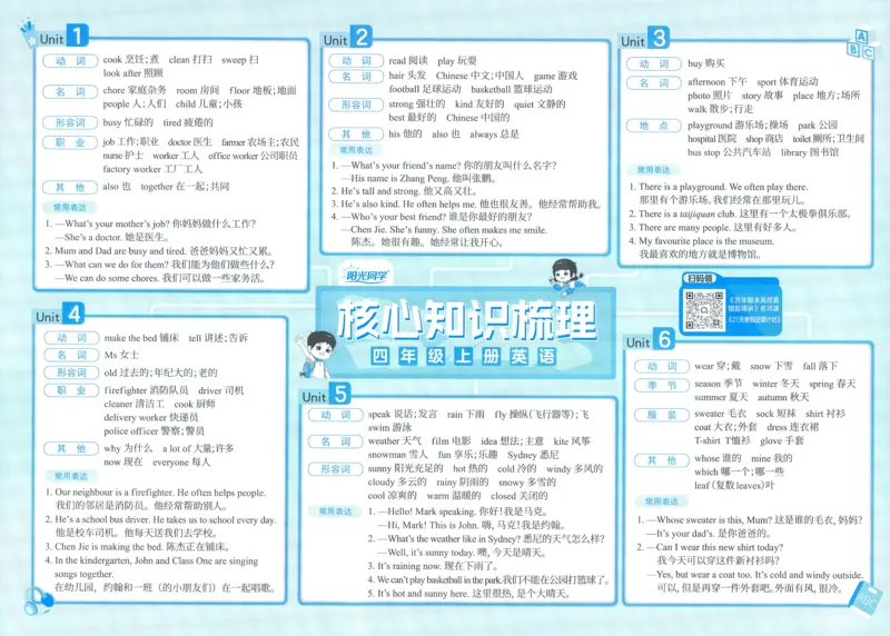 试卷英语RP4上-A4_25秋《阳光同学期末复习》_英语人教3456_25秋阳光同学期末复习15天冲刺100分人教英语4上