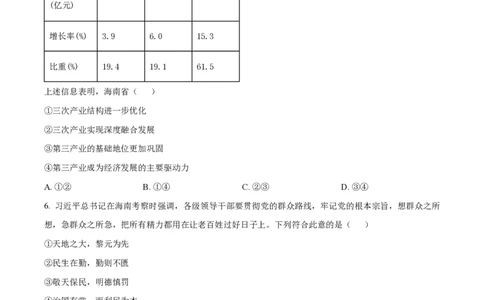 2022年高考政治试卷（海南）（空白卷）_政治历年高考真题_新&middot;PDF版2008-2025&middot;高考政治真题_政治（按年份分类）2008-2025_2022&middot;政治高考真题