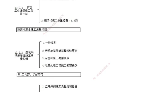 02.56-第3篇-第13章-13.2-矿业工程施工阶段质量控制_2026年一级建造师_2026年一建矿业_2025年一建矿业SVIP_02-基础精讲✿高端面授✿深度强化_16-矿业《天一精讲班》顾士东KL