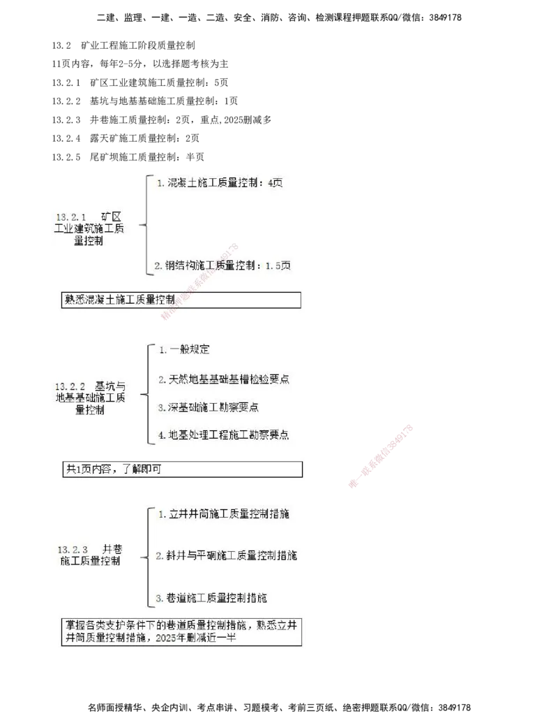 02.56-第3篇-第13章-13.2-矿业工程施工阶段质量控制_2026年一级建造师_2026年一建矿业_2025年一建矿业SVIP_02-基础精讲✿高端面授✿深度强化_16-矿业《天一精讲班》顾士东KL