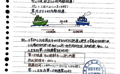 六年级应用题手写笔记_小学全网线上同款资料_12号文件6上数学语文