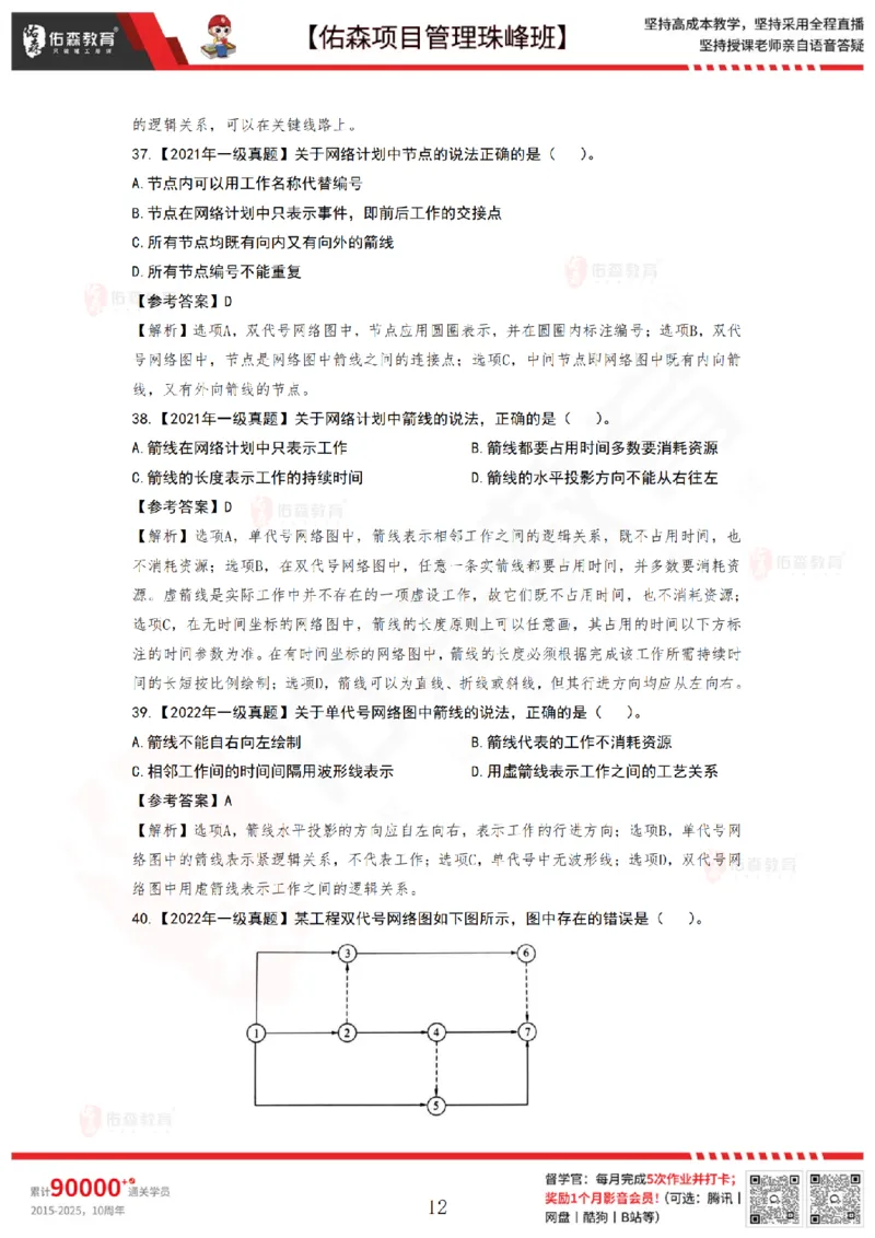 5月27日佑森项目管理珠峰班VIP作业答案_2026年一级建造师_2026年一建管理_2025年一建管理SVIP_02-基础精讲✿高端面授✿深度强化_36-管理《珠峰直播班》林子婷YS
