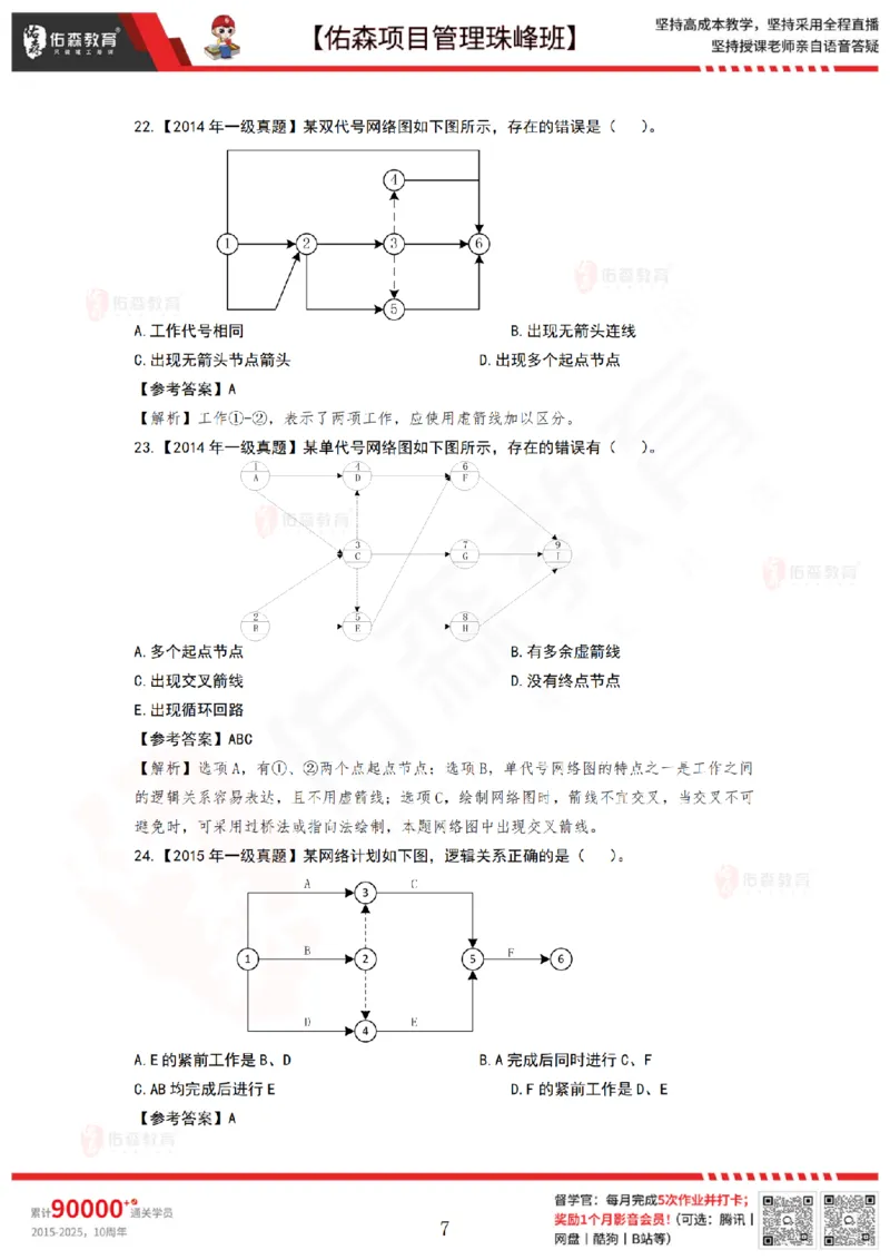 5月27日佑森项目管理珠峰班VIP作业答案_2026年一级建造师_2026年一建管理_2025年一建管理SVIP_02-基础精讲✿高端面授✿深度强化_36-管理《珠峰直播班》林子婷YS