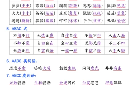 2098二年级语文下册全册重点知识归纳（10页重点）_二年级上下册资料_二年级下册小红书同款资料_二下语文_二下语文