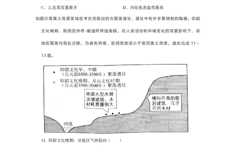 2021年高考地理试卷（福建）（空白卷）_地理历年高考真题_新&middot;PDF版2008-2025&middot;高考地理真题_地理（按试卷类型分类）2008-2025_自主命题卷&middot;地理（2008-2025）
