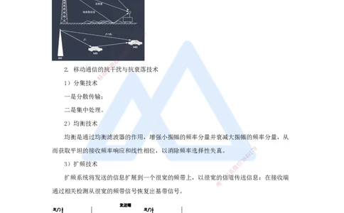 02.2025杨鹏-名师冲刺特训-（2）专业技术2_2026年一级建造师_2026年一建通信_2025年一建通信SVIP_04-冲刺串讲✿考点强化✿小灶集训_13-通信《名师冲刺特训》杨鹏HX_讲义