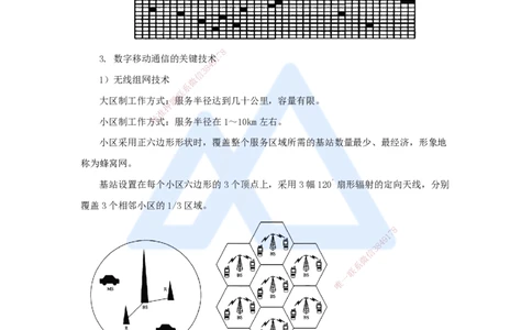 02.2025杨鹏-名师冲刺特训-（2）专业技术2_2026年一级建造师_2026年一建通信_2025年一建通信SVIP_04-冲刺串讲✿考点强化✿小灶集训_13-通信《名师冲刺特训》杨鹏HX_讲义