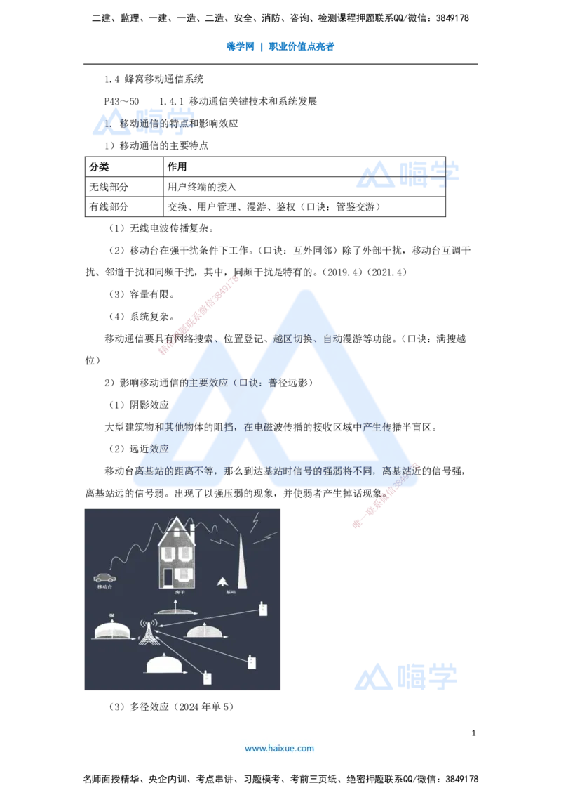 02.2025杨鹏-名师冲刺特训-（2）专业技术2_2026年一级建造师_2026年一建通信_2025年一建通信SVIP_04-冲刺串讲✿考点强化✿小灶集训_13-通信《名师冲刺特训》杨鹏HX_讲义